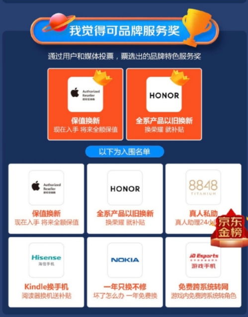 京東熱8 以“1小時達(dá)”詮釋“好服務(wù)” 榮獲數(shù)字文化創(chuàng)意內(nèi)容應(yīng)用服務(wù)獎項(xiàng)