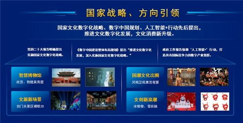 智啟文韻，聯(lián)通未來——中國聯(lián)通如何以AI重塑數(shù)字文化創(chuàng)意新生態(tài)