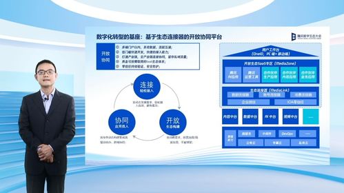 以文化科技驅(qū)動產(chǎn)業(yè)轉(zhuǎn)型 騰訊云助力傳媒產(chǎn)業(yè)搶跑數(shù)智時代