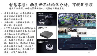 AIoT落地三大趨勢(shì)與教育軟件的技術(shù)開(kāi)發(fā)新路徑